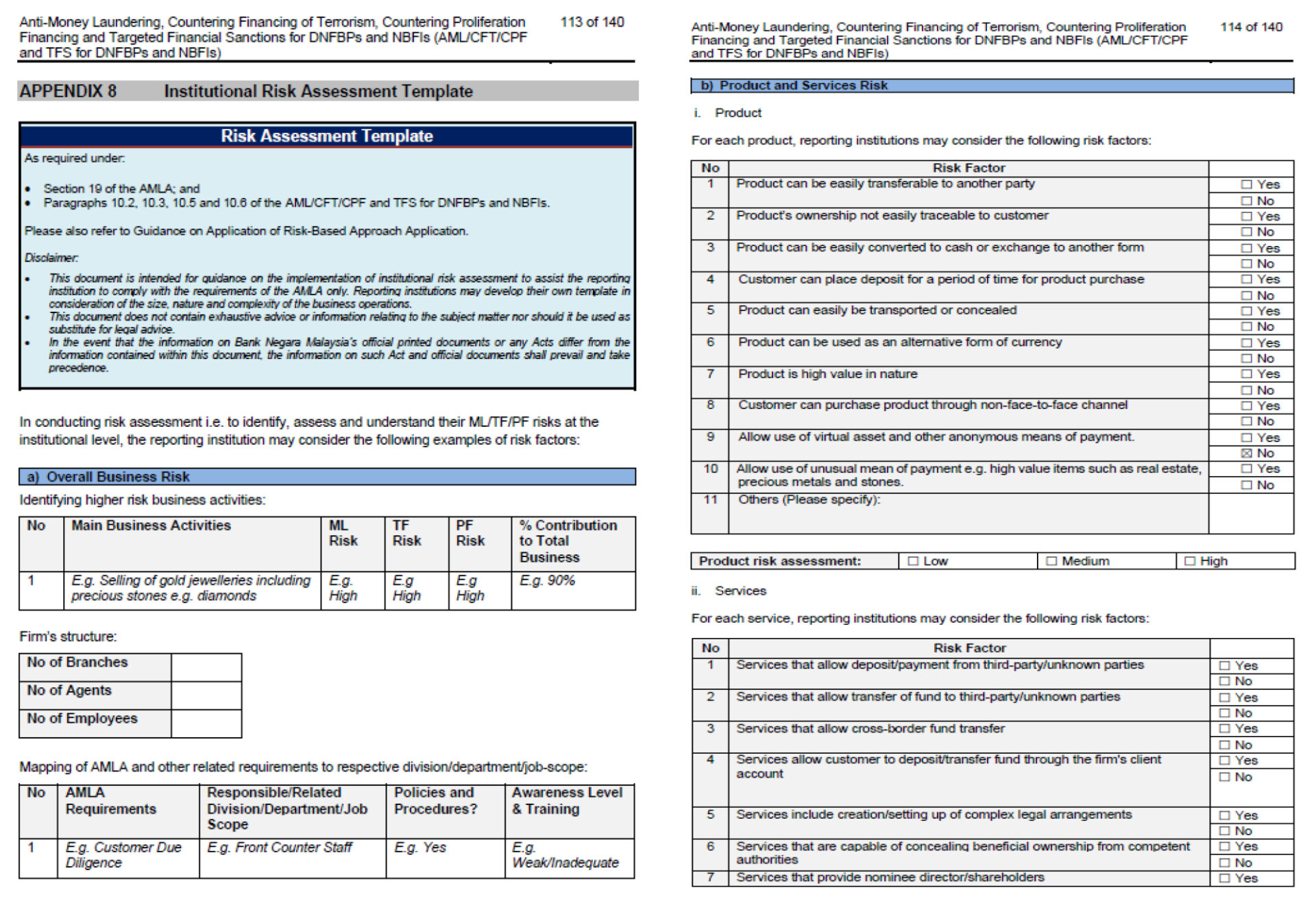 Recent Key Changes within the Revised AML/CFT/CPF and TFS for DNFBPs ...